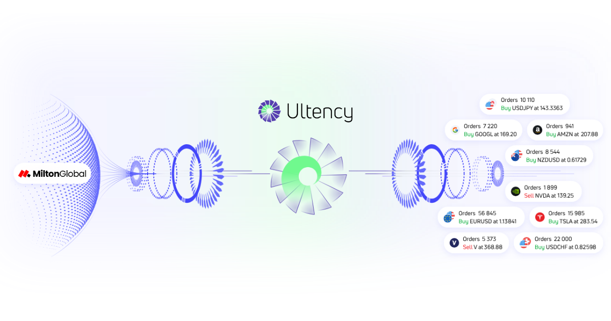 Ultency Matching Engine Overview